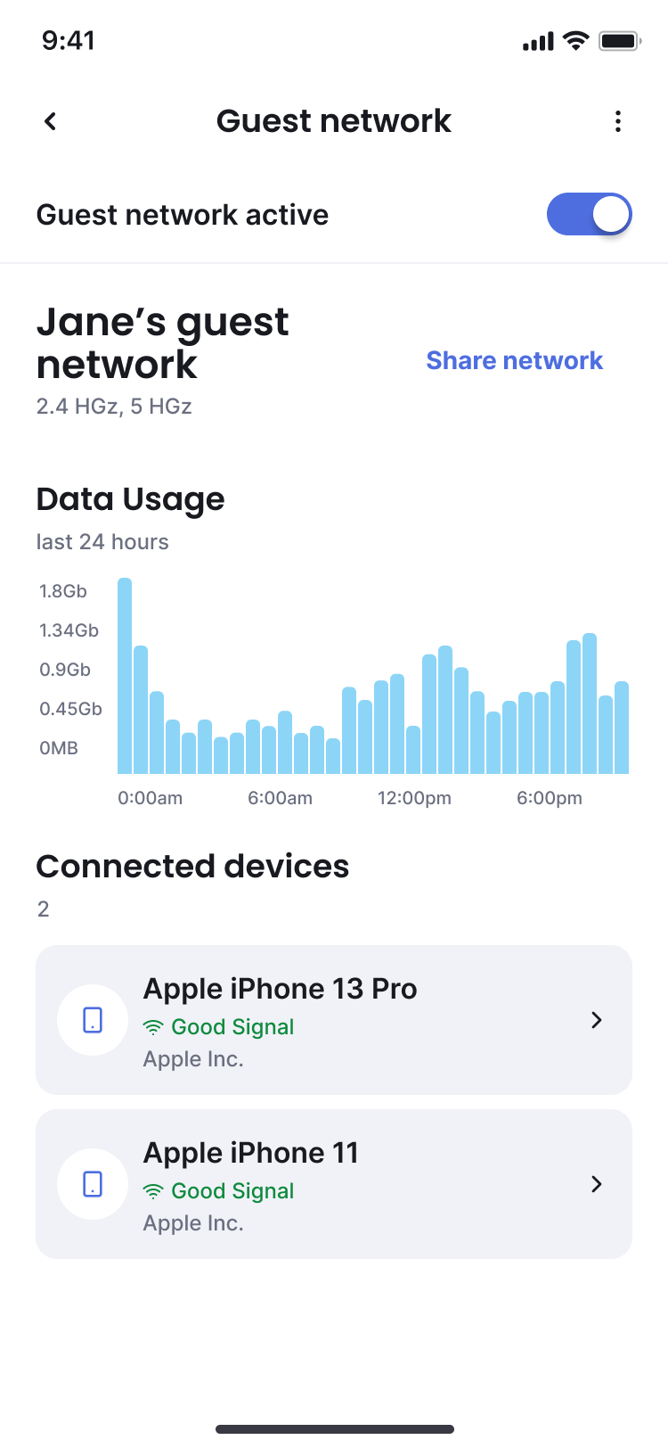 Isolated Guest Network